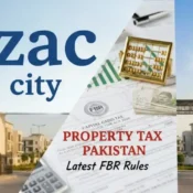 What is the gain tax on property in Pakistan-Latest FBR Rules