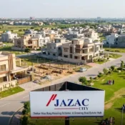 Thokar Niaz Baig Housing Scheme A Growing Real Estate Hub